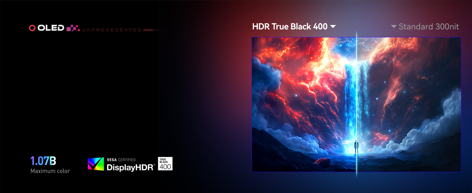 HDR True Black 400 Certified for True-to-Life Contrast and Details