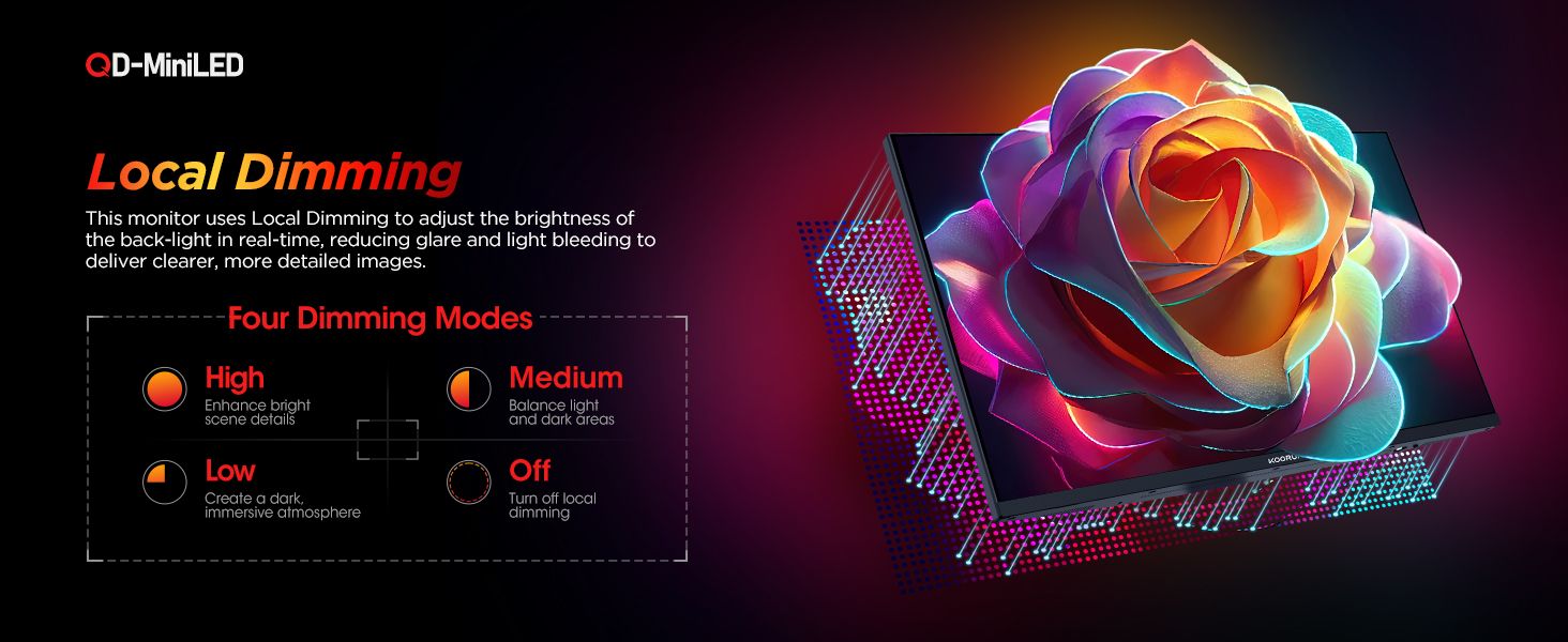 KOORUI S2721PM 27" QHD 200Hz Mini LED Gaming Monitor - Image 3